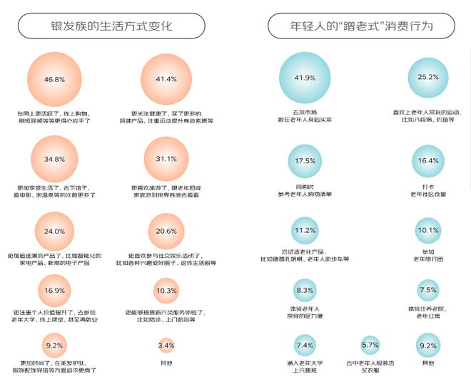 67岁的我成为穿搭博主球王会网页版拒绝老年装(图5)